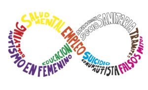 infinito multicolor formado por palabras